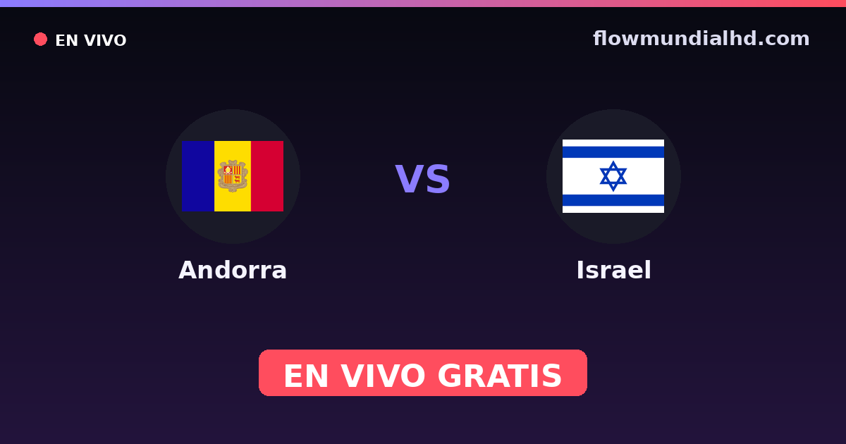 Andorra vs Israel — Clasificacion Eurocopa · historial y dónde ver en vivo gratis en FlowMundial HD