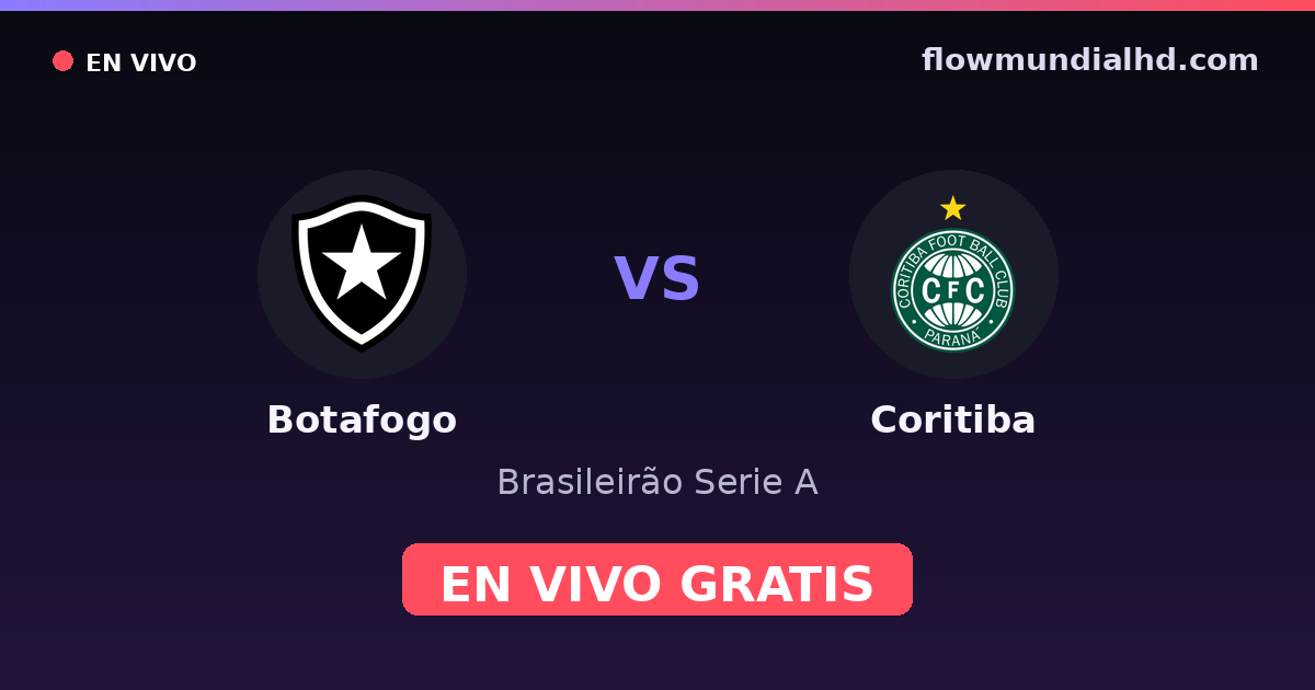 Botafogo vs Coritiba — Brasileirão Serie A · historial y dónde ver en vivo gratis en FlowMundial HD