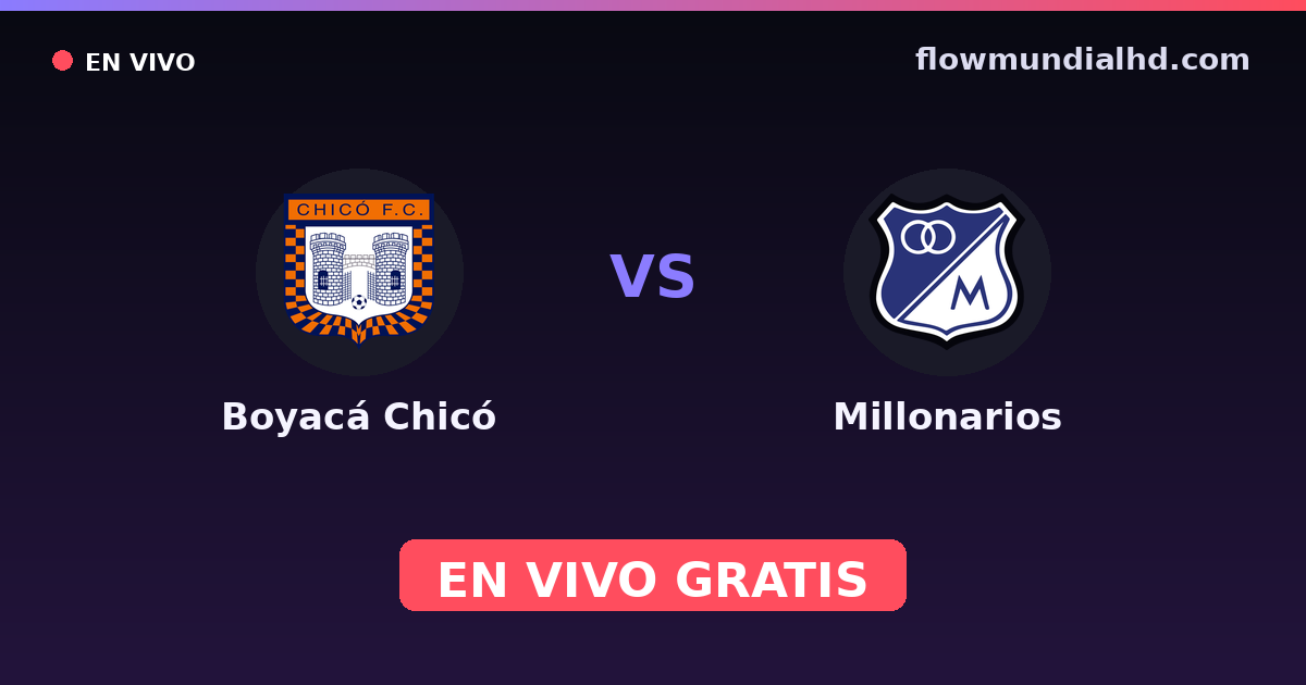 Boyacá Chicó vs Millonarios — Copa Colombia, Primera A · historial y dónde ver en vivo gratis en FlowMundial HD