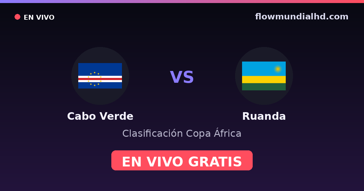 Kap Verde vs Ruanda — Afrika-Cup-Qualifikation · Bilanz und wo man live und kostenlos zusehen kann auf FlowMundial HD
