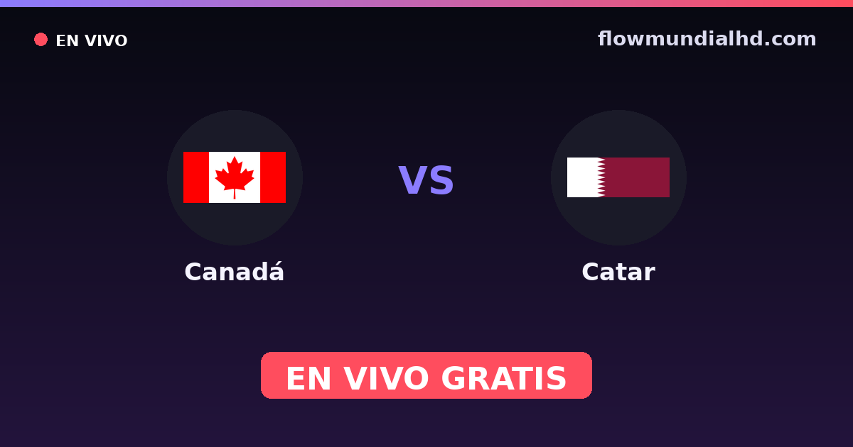 Kanada vs Katar — Weltmeisterschaft, Internationale Freundschaftsspiele · Bilanz und wo man live und kostenlos zusehen kann auf FlowMundial HD