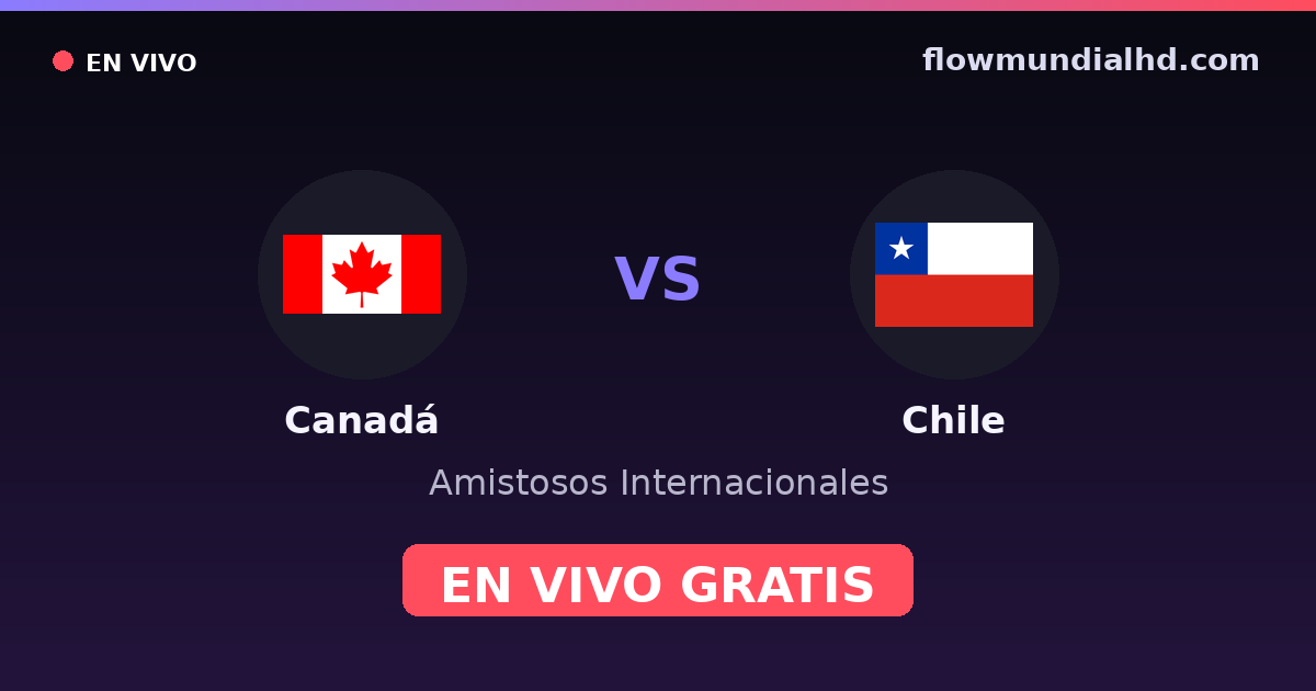 Kanada vs Chile — Internationale Freundschaftsspiele, Copa América · Bilanz und wo man live und kostenlos zusehen kann auf FlowMundial HD