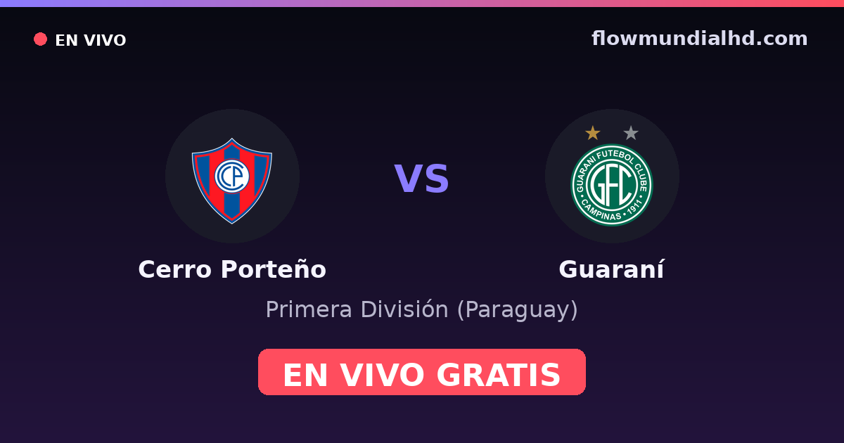 Cerro Porteño vs Guaraní — Primera División (Paraguay) · historial y dónde ver en vivo gratis en FlowMundial HD