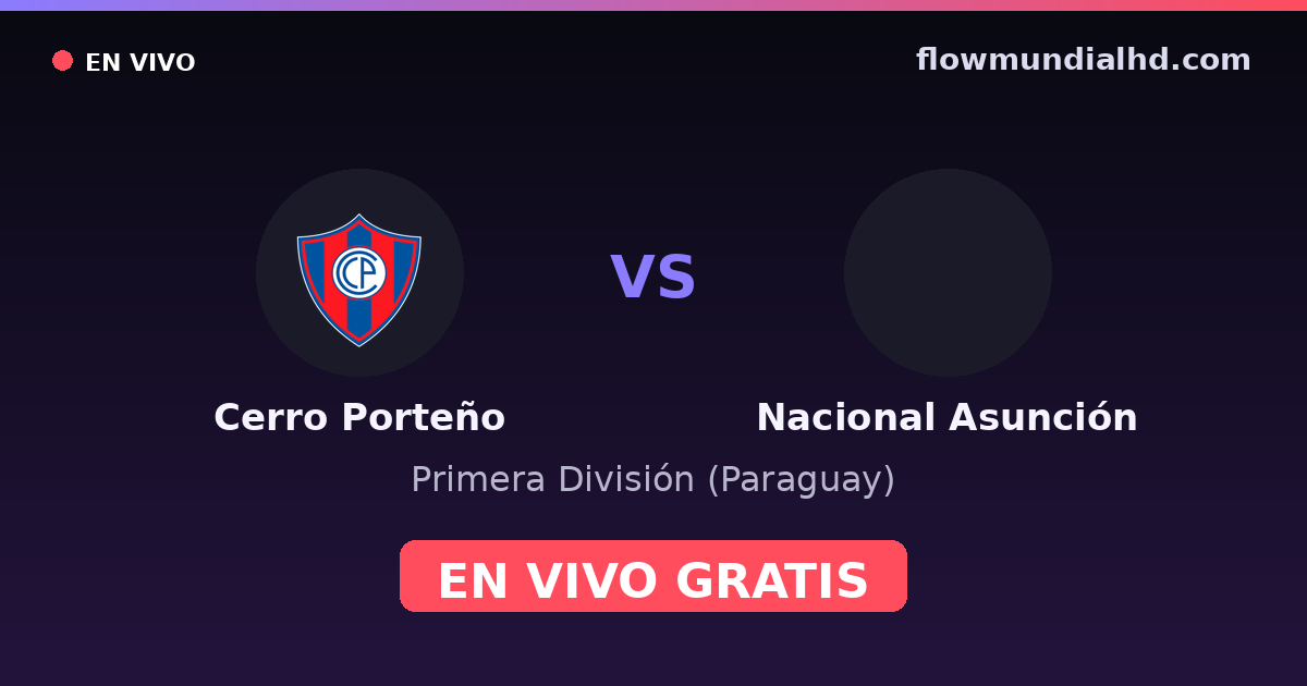 Cerro Porteño vs Nacional Asunción — Primera División (Paraguay) · historial y dónde ver en vivo gratis en FlowMundial HD