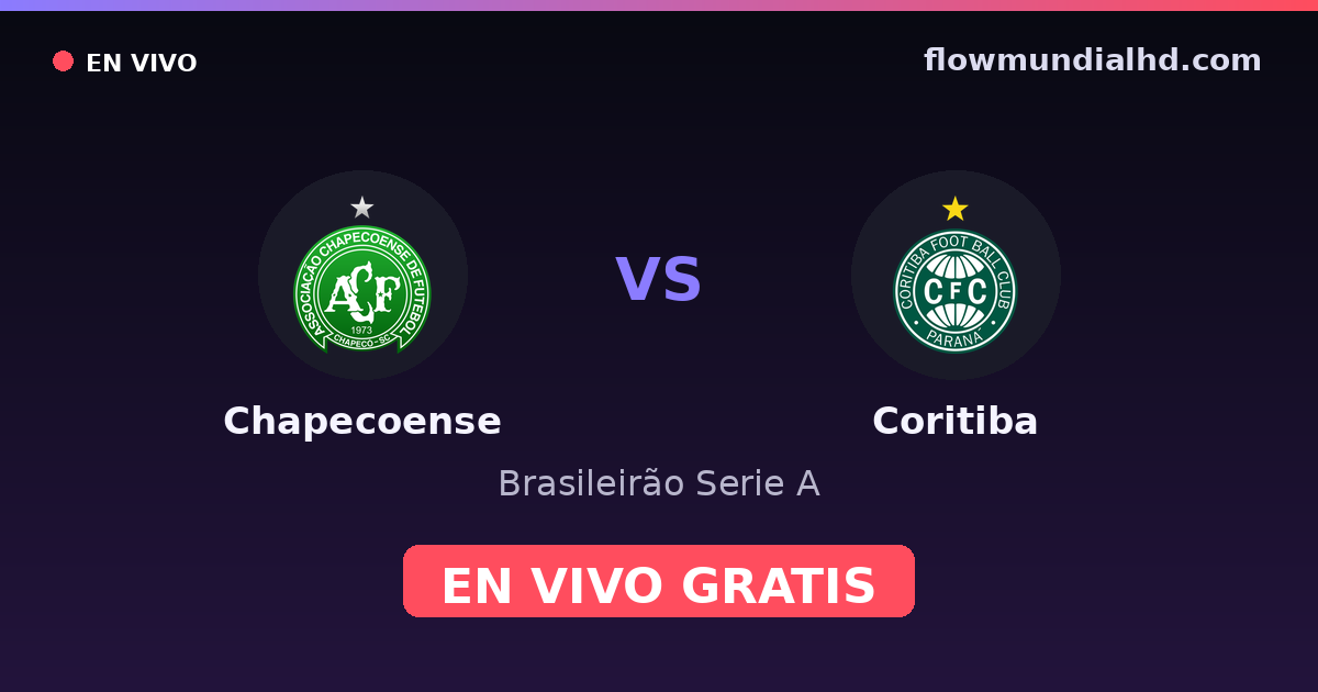 Chapecoense vs Coritiba — Brasileirão Serie A, Brasileirão Série B · historial y dónde ver en vivo gratis en FlowMundial HD
