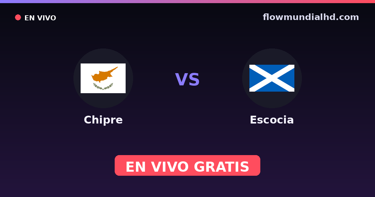 Chipre vs Escocia — Clasificacion Eurocopa · historial y dónde ver en vivo gratis en FlowMundial HD