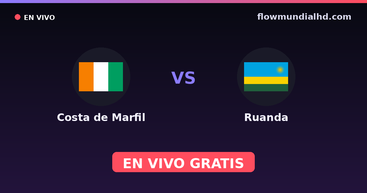 Côte d'Ivoire vs Rwanda — Championnat d'Afrique des nations, Qualifications CAN · historique et où regarder en direct gratuitement sur FlowMundial HD