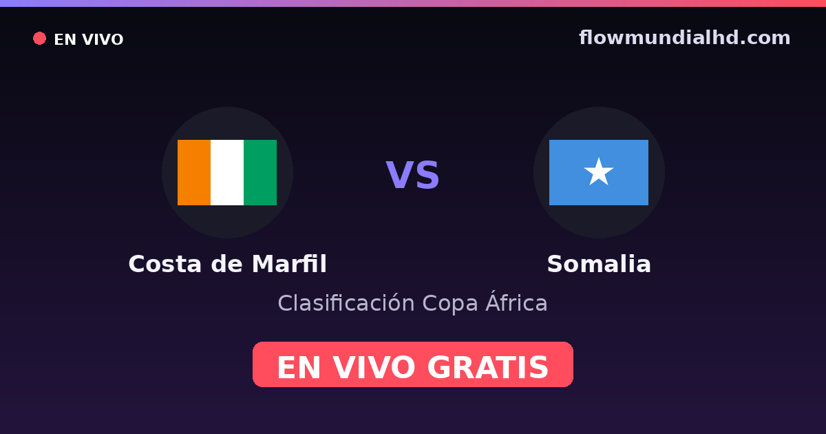 Costa de Marfil vs Somalia — Clasificación Copa África · historial y dónde ver en vivo gratis en FlowMundial HD