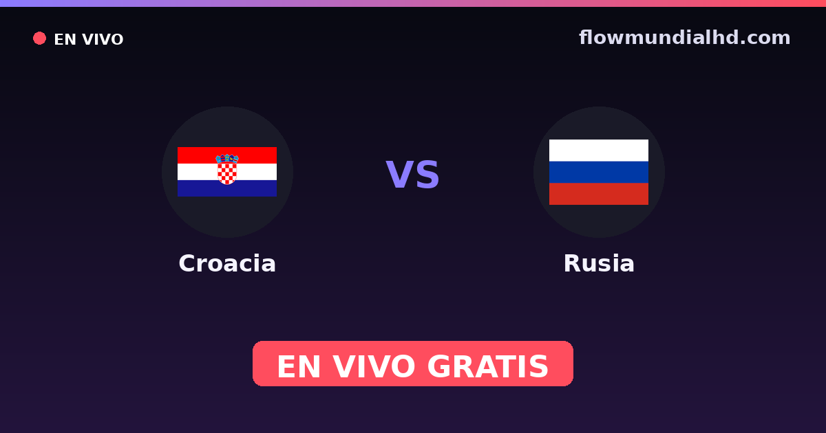 Croacia vs Rusia — Mundial, Amistosos Internacionales · historial y dónde ver en vivo gratis en FlowMundial HD