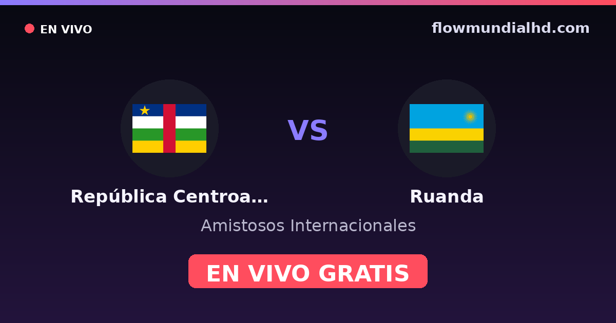 República Centroafricana vs Ruanda — Amistosos Internacionales, Clasificación Copa África · historial y dónde ver en vivo gratis en FlowMundial HD